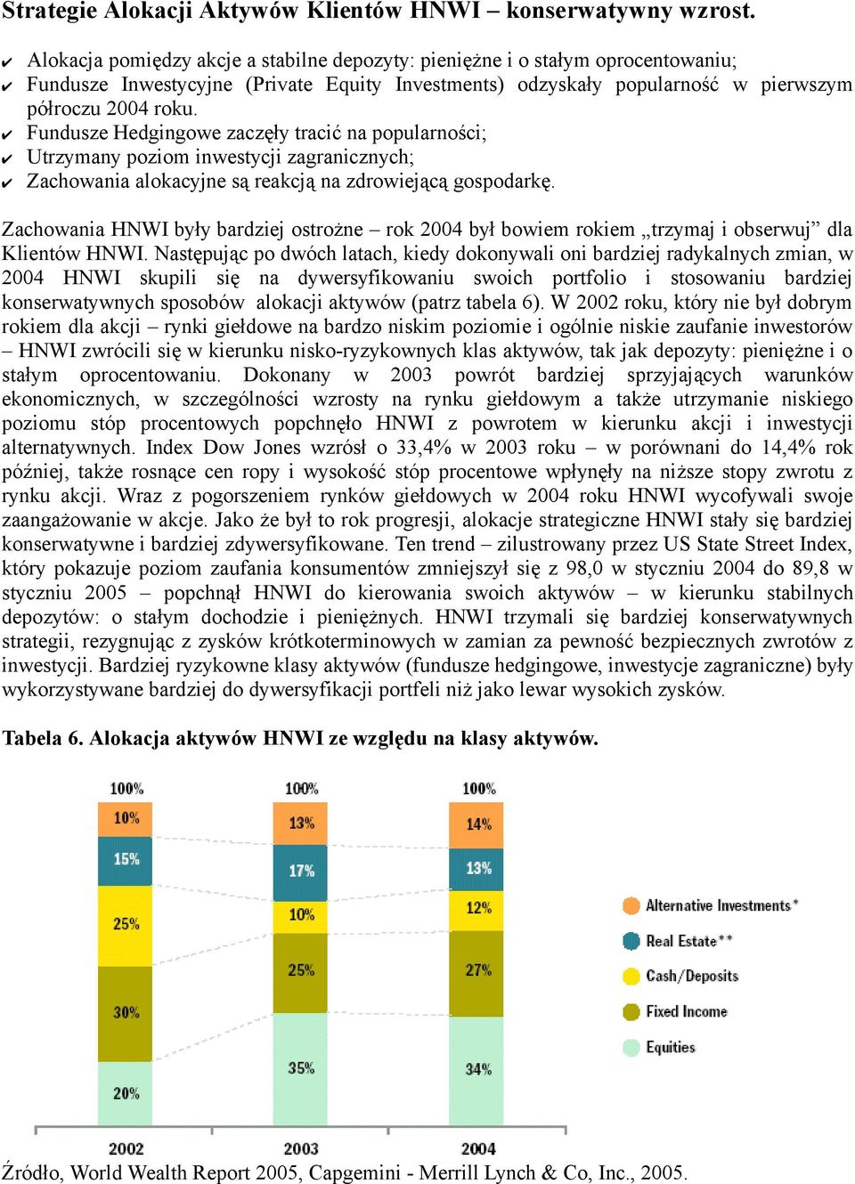 Fundusze Hedgingowe zaczęły tracić na popularności; Utrzymany poziom inwestycji zagranicznych; Zachowania alokacyjne są reakcją na zdrowiejącą gospodarkę.