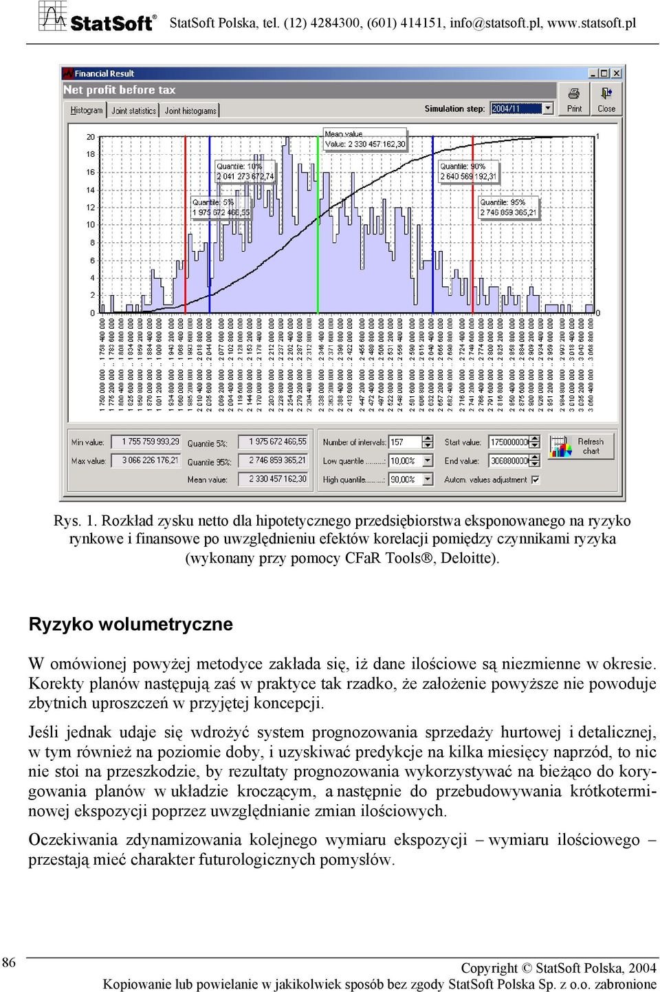 Deloitte). Ryzyko wolumetryczne W omówionej powyżej metodyce zakłada się, iż dane ilościowe są niezmienne w okresie.