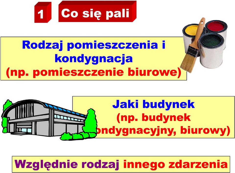 pomieszczenie biurowe) Jaki budynek (np.