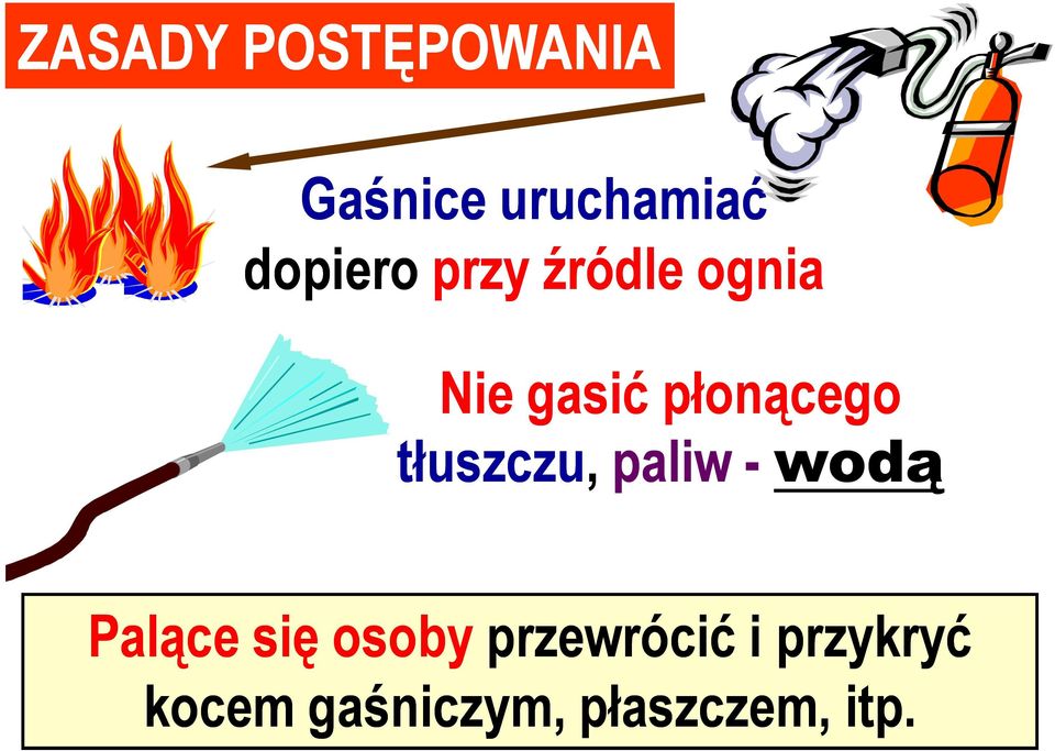 płonącego tłuszczu, paliw - wodą Palące się