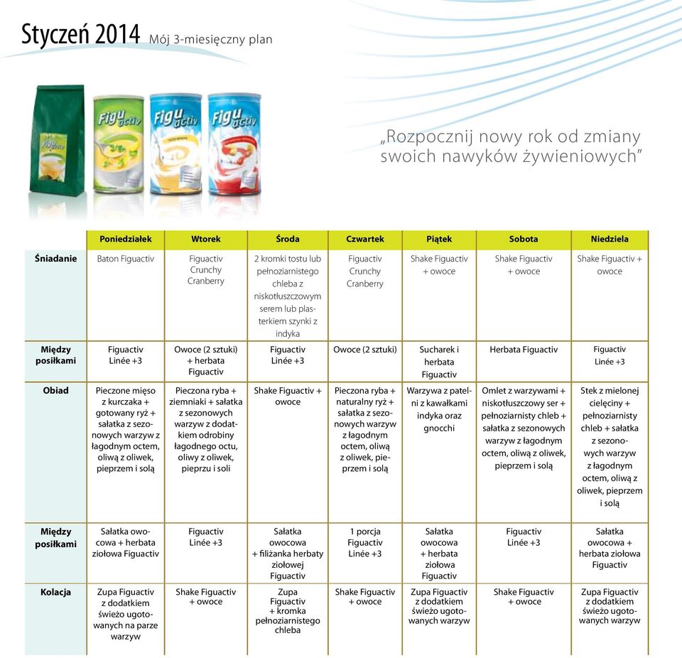 z kurczaka + gotowany ryż + z oliwą z oliwek, Pieczona ryba + ziemniaki + sałatka z sezonowych z dodatkiem odrobiny łagodnego octu, oliwy z oliwek, pieprzu i soli Shake + owoce Pieczona ryba +