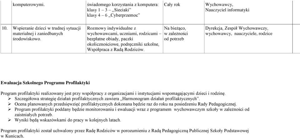 Rozmowy indywidualne z wychowawcami, uczniami, rodzicami bezpłatne obiady, paczki okolicznościowe, podręczniki szkolne, Współpraca z Radą Rodziców.