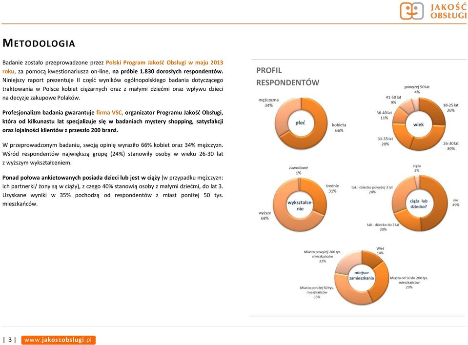 PROFIL RESPONDENTÓW Profesjonalizm badania gwarantuje firma VSC, organizator Programu Jakość Obsługi, która od kilkunastu lat specjalizuje się w badaniach mystery shopping, satysfakcji oraz
