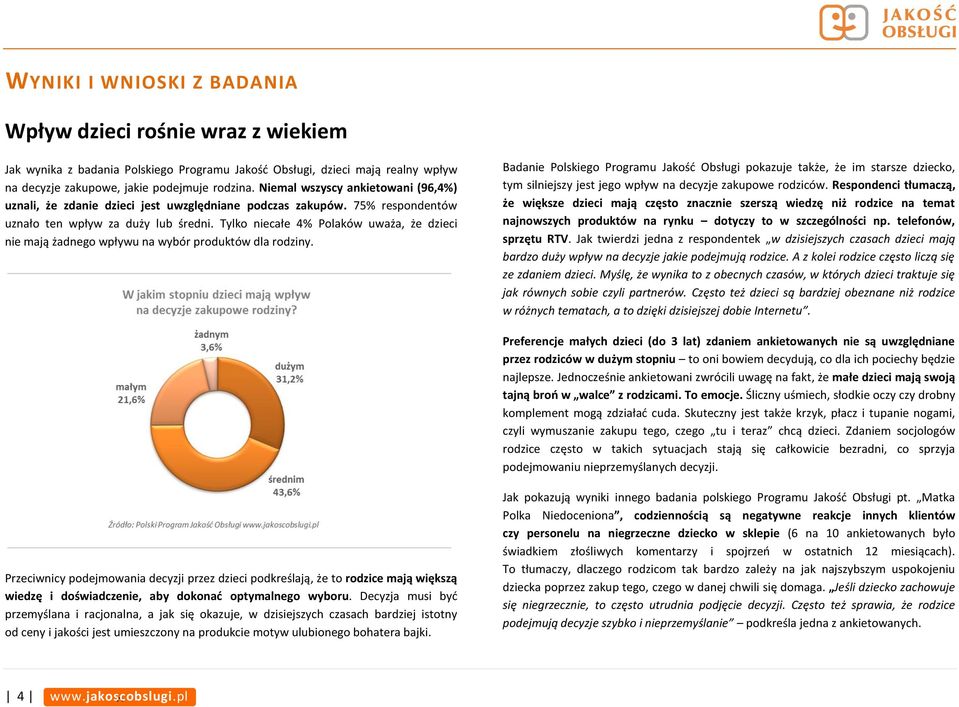 Tylko niecałe 4% Polaków uważa, że dzieci nie mają żadnego wpływu na wybór produktów dla rodziny.