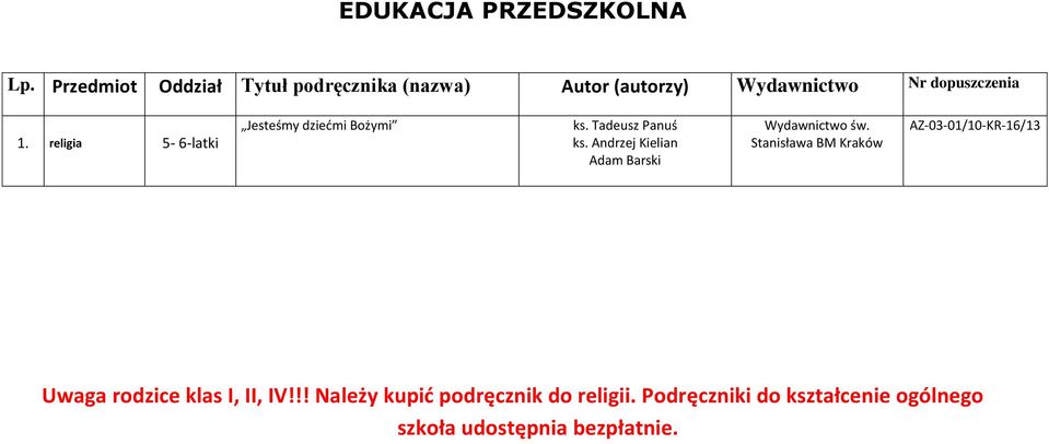 religia 5-6-latki Jesteśmy dziećmi Bożymi ks. Tadeusz Panuś ks.