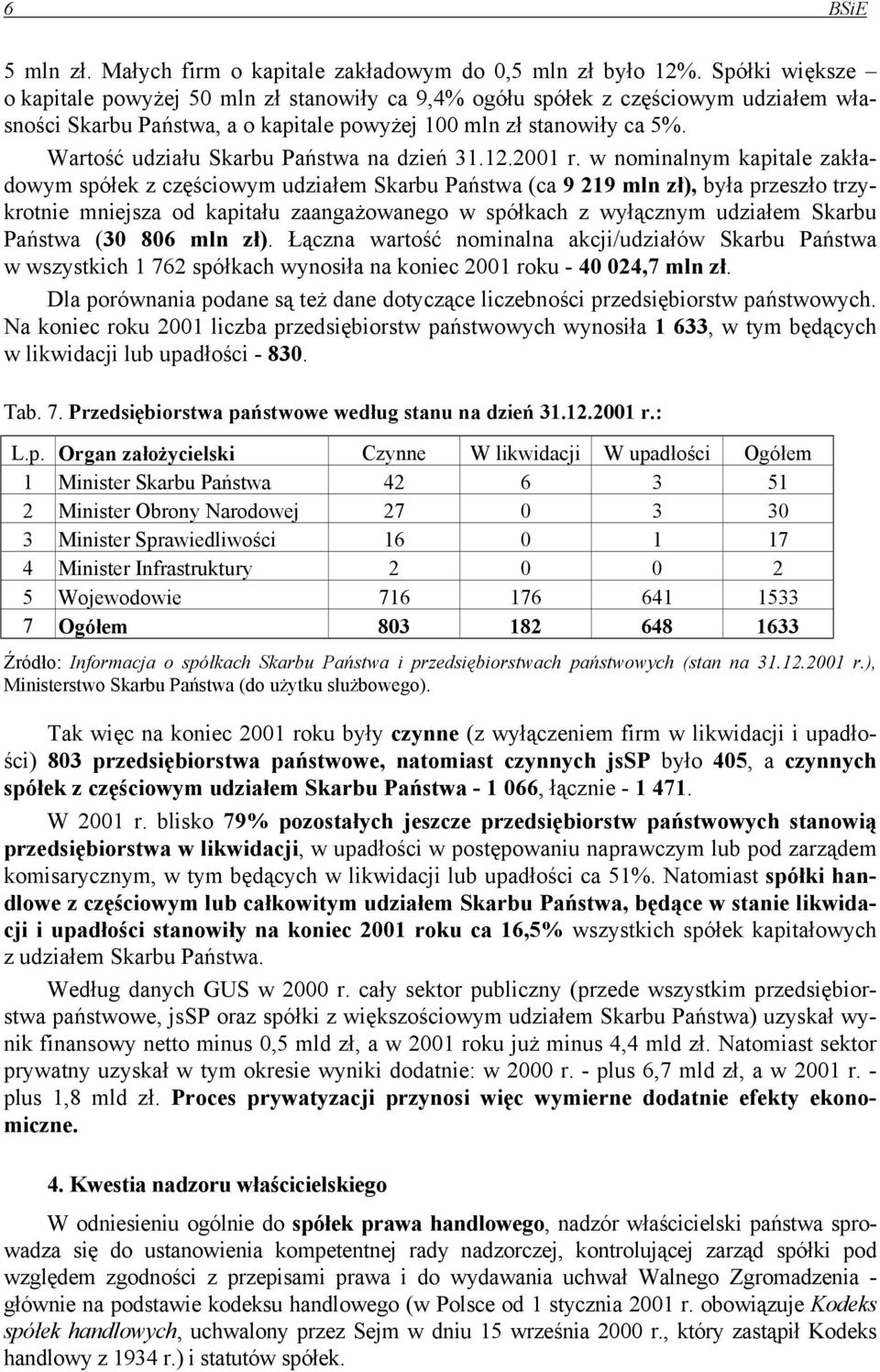 Wartość udziału Skarbu Państwa na dzień 31.12.2001 r.