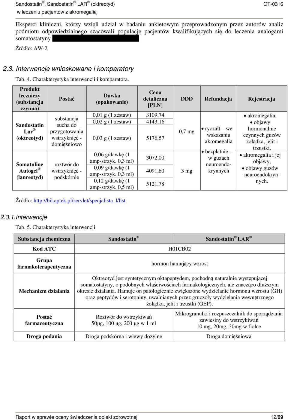 Produkt leczniczy (substancja czynna) Sandostatin Lar (oktreotyd) Somatuline Autogel (lanreotyd) Postać substancja sucha do przygotowania wstrzyknięć - domięśniowo roztwór do wstrzyknięć - podskórnie