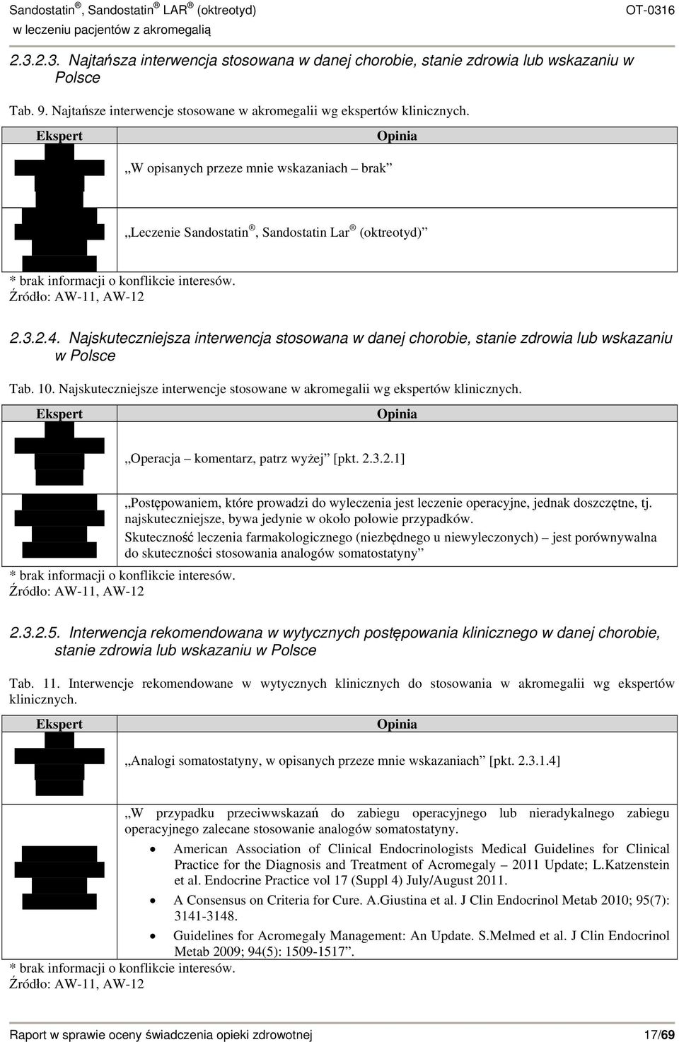 Najskuteczniejsza interwencja stosowana w danej chorobie, stanie zdrowia lub wskazaniu w Polsce Tab. 10. Najskuteczniejsze interwencje stosowane w akromegalii wg ekspertów klinicznych.