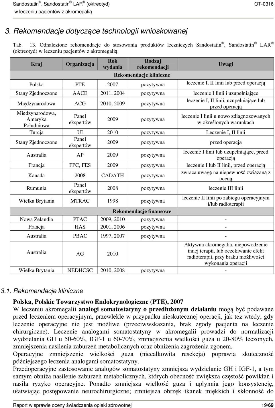 linii i uzupełniające Międzynarodowa ACG 2010, 2009 pozytywna leczenie I, II linii, uzupełniające lub przed operacją Międzynarodowa, Ameryka Południowa Panel ekspertów 2009 pozytywna leczenie I linii