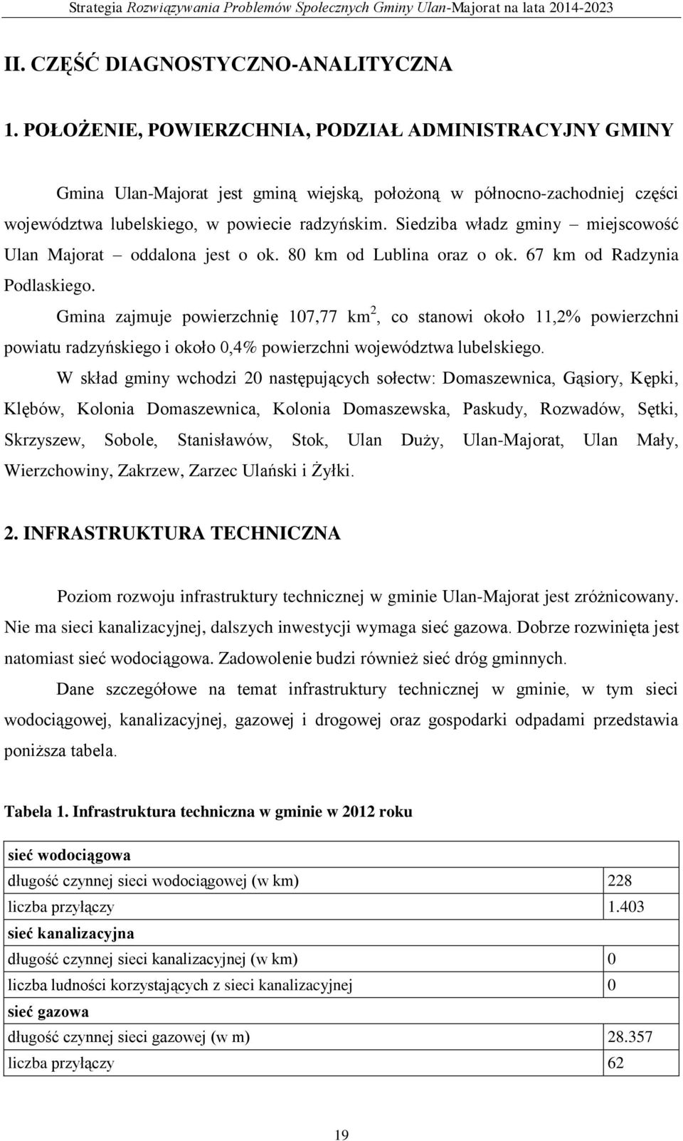 Siedziba władz gminy miejscowość Ulan Majorat oddalona jest o ok. 80 km od Lublina oraz o ok. 67 km od Radzynia Podlaskiego.