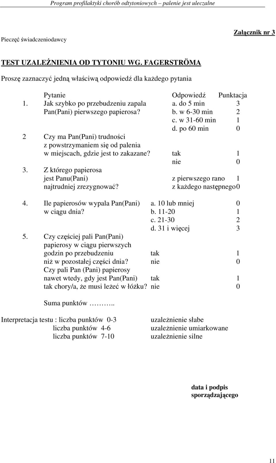 po 60 min 0 2 Czy ma Pan(Pani) trudności z powstrzymaniem się od palenia w miejscach, gdzie jest to zakazane? tak 1 nie 0 3.