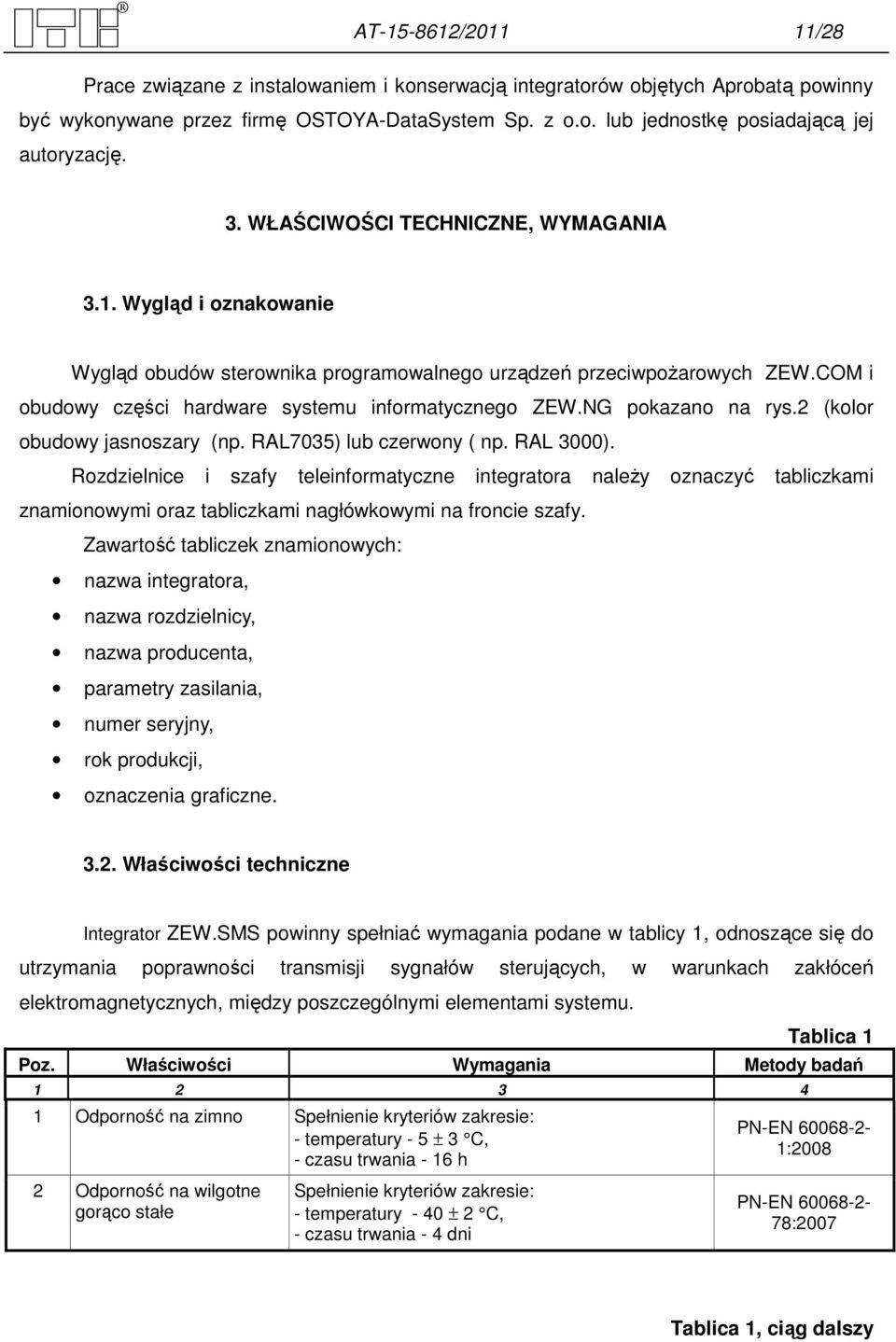 NG pokazano na rys.2 (kolor obudowy jasnoszary (np. RAL7035) lub czerwony ( np. RAL 3000).