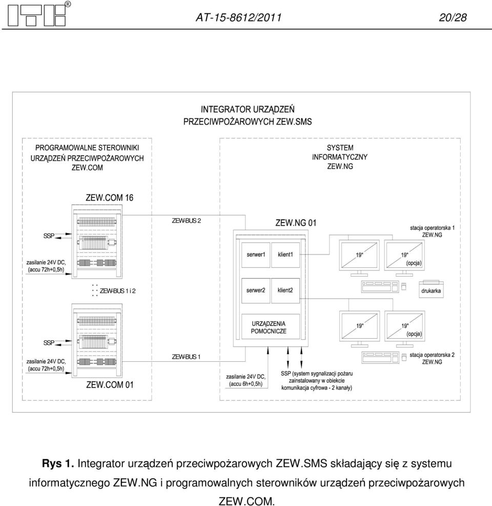 Integrator urządzeń przeciwpożarowych ZEW.