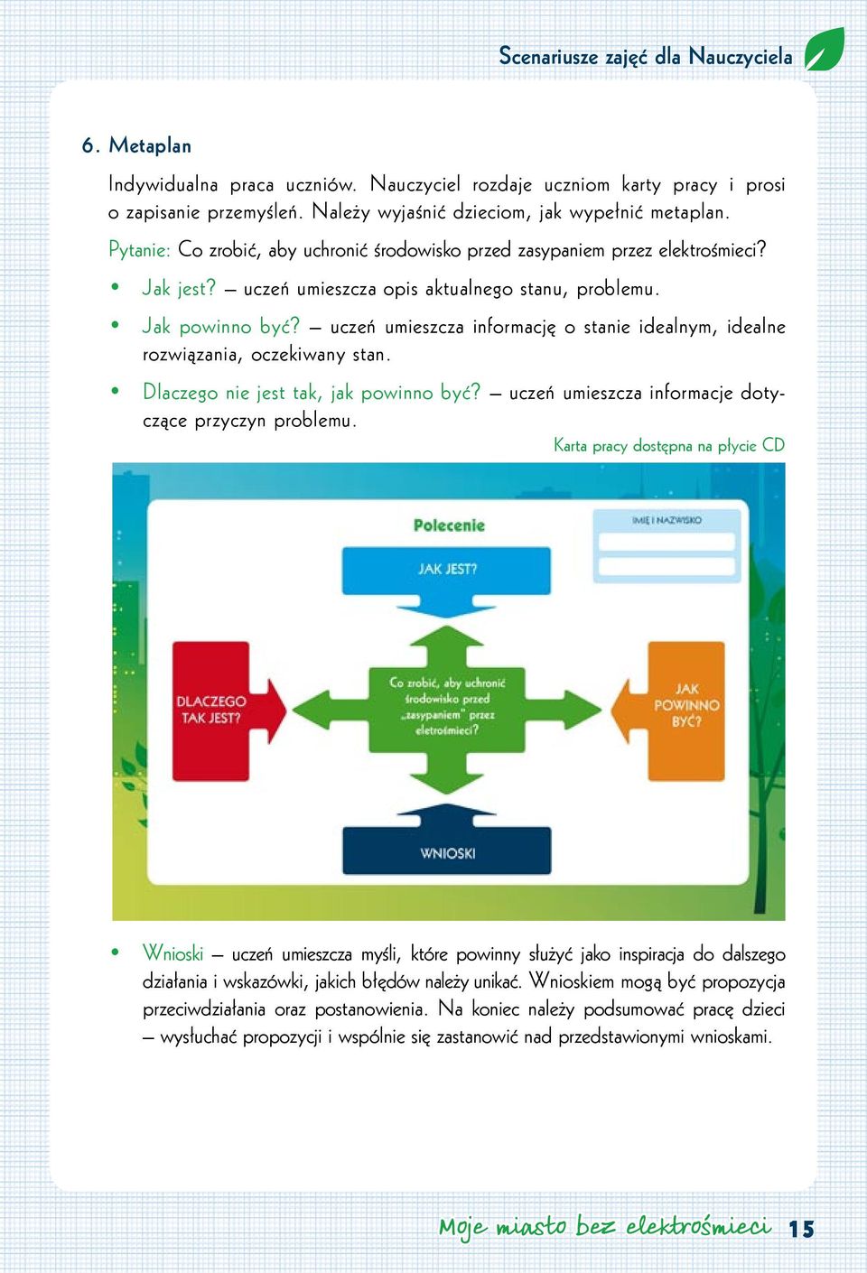 uczeń umieszcza informację o stanie idealnym, idealne rozwiązania, oczekiwany stan. Dlaczego nie jest tak, jak powinno być? uczeń umieszcza informacje dotyczące przyczyn problemu.