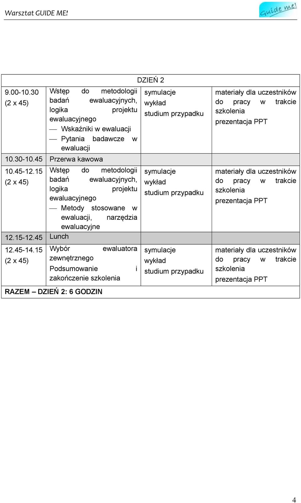 30-10.45 Przerwa kawowa 10.45-12.