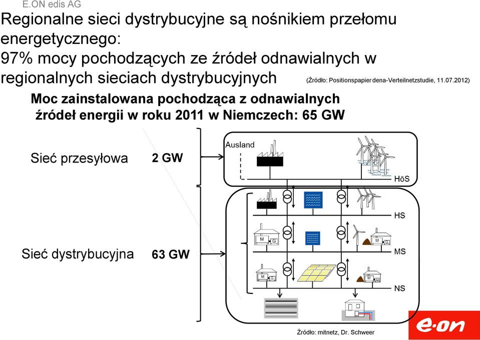 dena-verteilnetzstudie, 11.07.