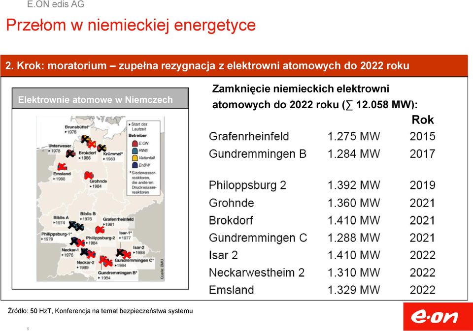 roku Elektrownie atomowe w Niemczech Zamknięcie niemieckich