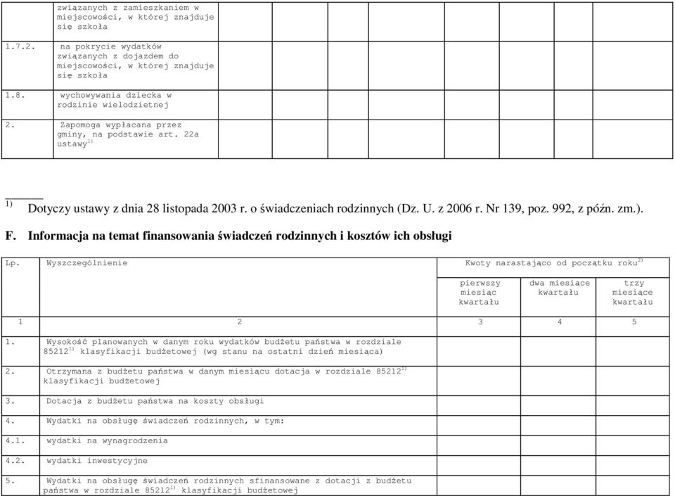 z 2006 r. Nr 139, poz. 992, z późn. zm.). F. Informacja na temat finansowania świadczeń rodzinnych i kosztów ich obsługi Lp.