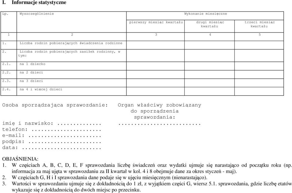 na 4 i więcej dzieci Osoba sporządzająca sprawozdanie: Organ właściwy zobowiązany do sporządzenia sprawozdania: imię i nazwisko:...... telefon:... e-mail:... podpis:... data:... OBJAŚNIENIA: 1.