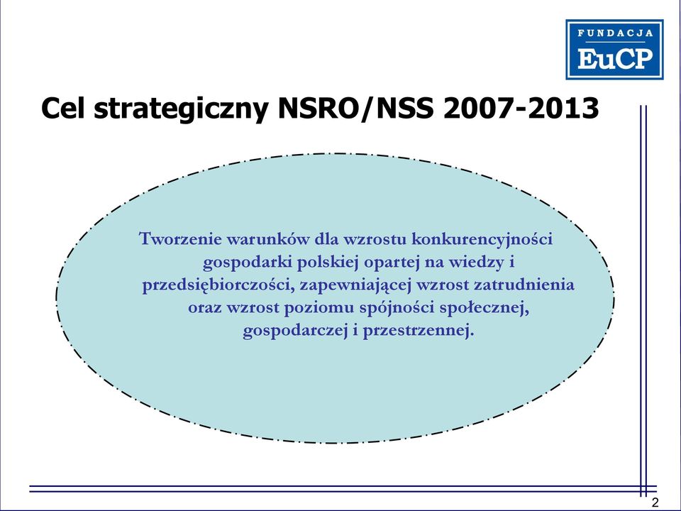 i przedsiębiorczości, zapewniającej wzrost zatrudnienia oraz