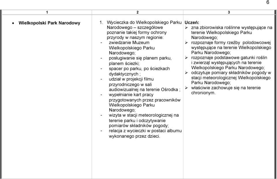 parku, planem ścieżki; - spacer po parku, po ścieżkach dydaktycznych ; - udział w projekcji filmu przyrodniczego w sali audiowizualnej na terenie Ośrodka ; - wypełnianie kart pracy przygotowanych