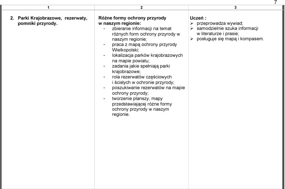 Wielkopolski; - lokalizacja parków krajobrazowych na mapie powiatu; - zadania jakie spełniają parki krajobrazowe; - rola rezerwatów częściowych i ścisłych w