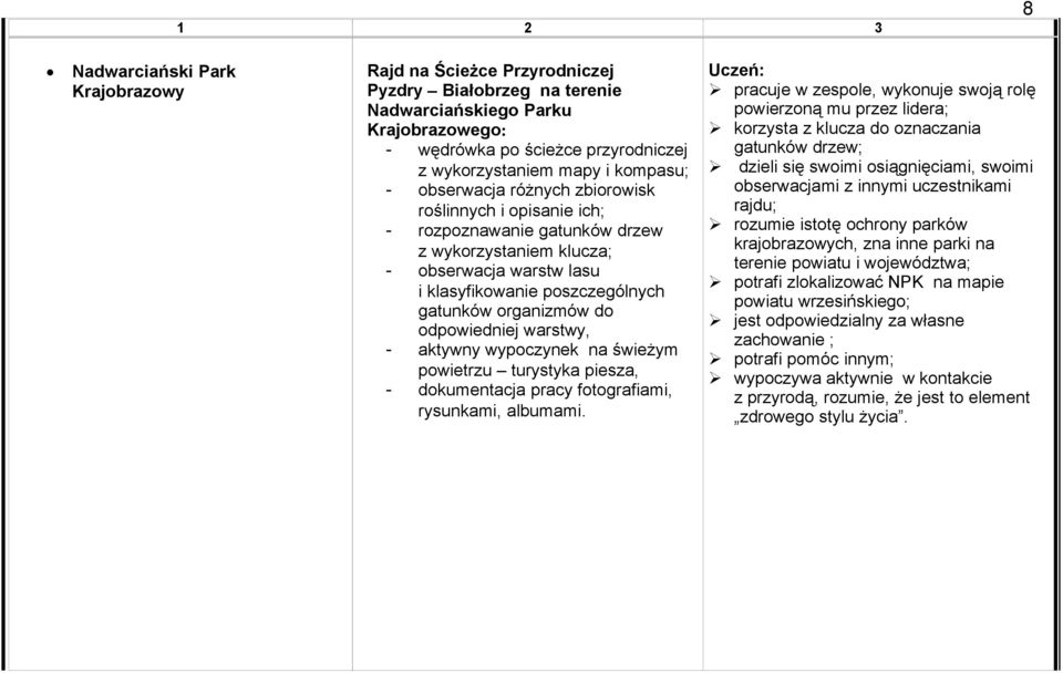 organizmów do odpowiedniej warstwy, - aktywny wypoczynek na świeżym powietrzu turystyka piesza, - dokumentacja pracy fotografiami, rysunkami, albumami.