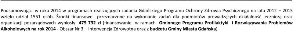 Środki finansowe przeznaczone na wykonanie zadań dla podmiotów prowadzących działalność leczniczą oraz organizacji