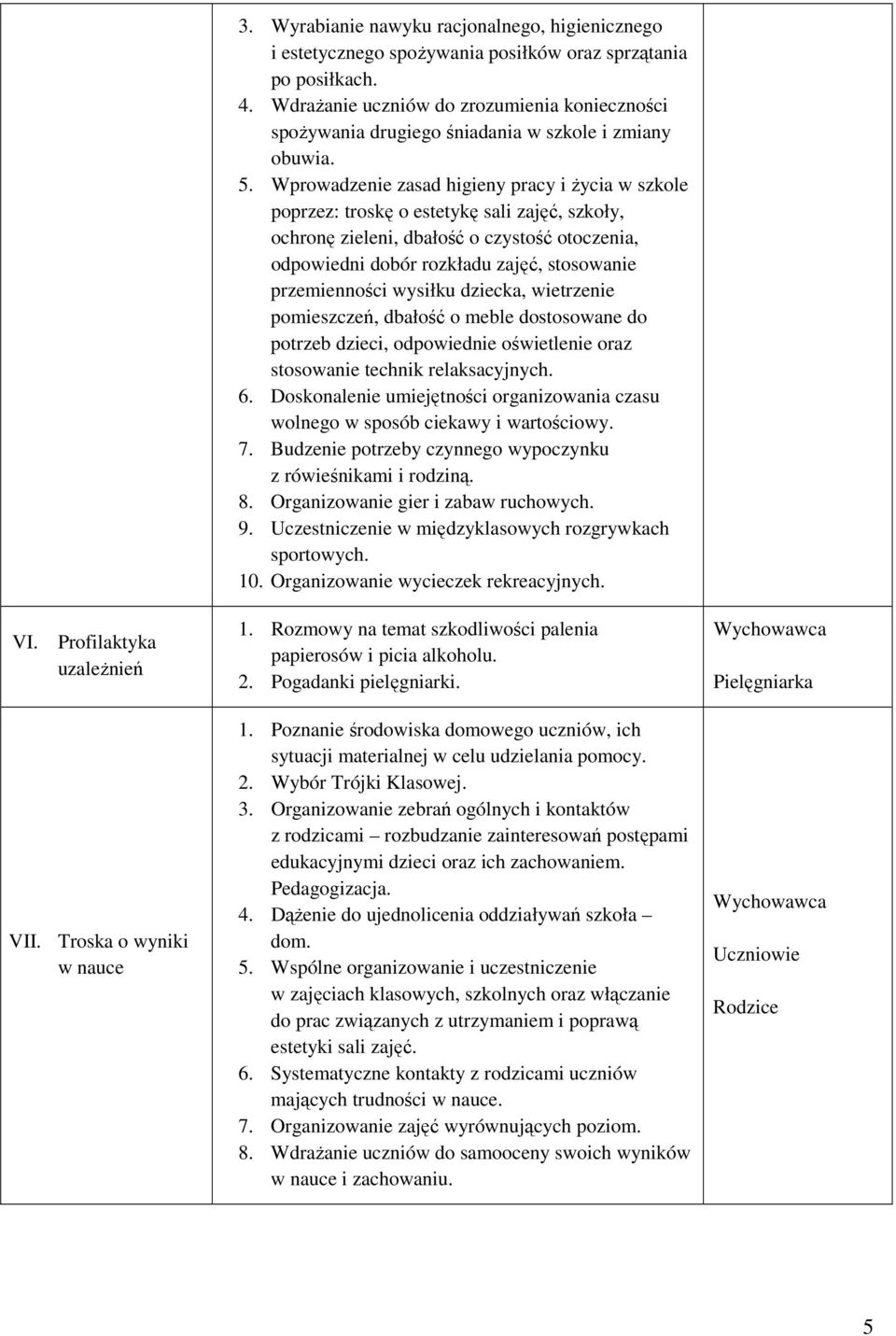 Wprowadzenie zasad higieny pracy i życia w szkole poprzez: troskę o estetykę sali zajęć, szkoły, ochronę zieleni, dbałość o czystość otoczenia, odpowiedni dobór rozkładu zajęć, stosowanie