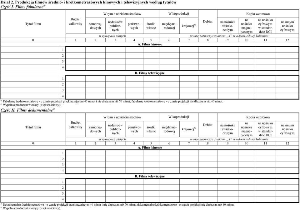 minut; fabularne krótkometrażowe - o czasie projekcji nie dłuższym niż 0 minut. Część II.