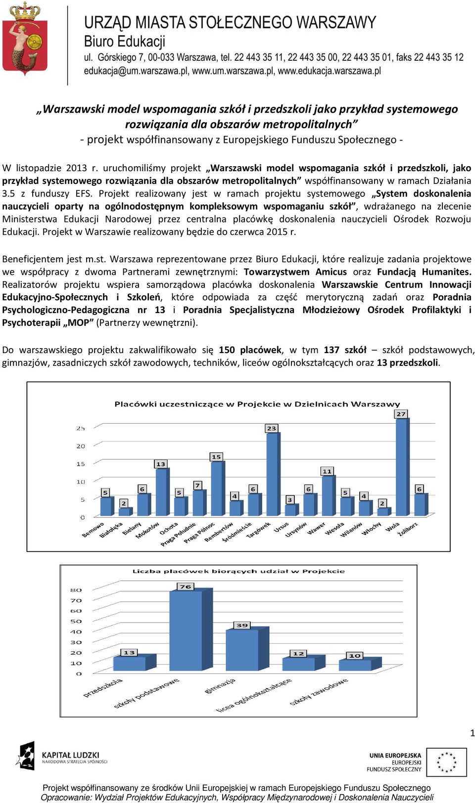 5 z funduszy EFS.