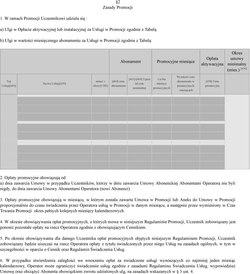 ) [456] Typ Usługi[449] Nazwa Usługi[450] numer z oferty[1385] [460] cena abonamentu [461]-[460] Upust od ceny nominalnej Liczba miesięcy promocyjnych Wysokość ceny abonamentu w promocyjnych