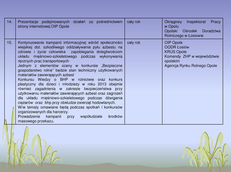 rolne będzie stan techniczny użytkowanych materiałów zawierających azbest Konkursu Wiedzy o BHP w rolnictwie oraz konkurs plastyczny dla dzieci i młodzieży w roku 2013 obejmie również zagadnienia w