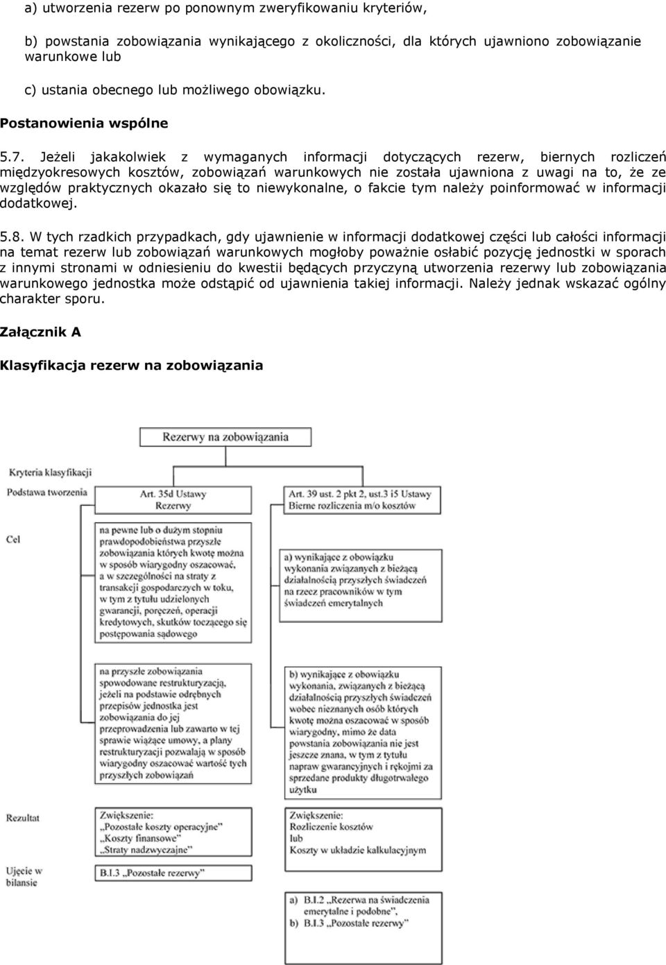 Jeżeli jakakolwiek z wymaganych informacji dotyczących rezerw, biernych rozliczeń międzyokresowych kosztów, zobowiązań warunkowych nie została ujawniona z uwagi na to, że ze względów praktycznych