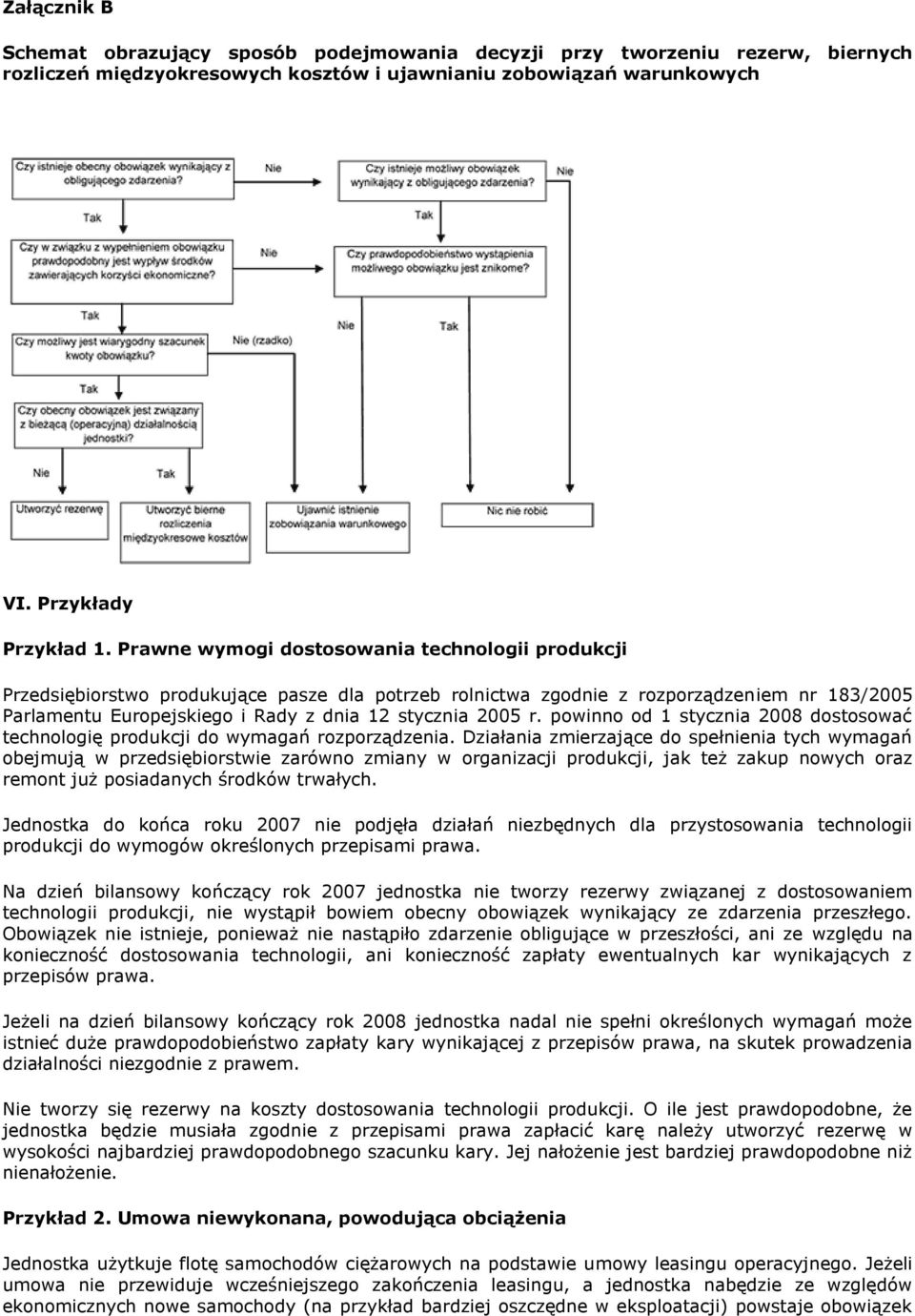 r. powinno od 1 stycznia 2008 dostosować technologię produkcji do wymagań rozporządzenia.