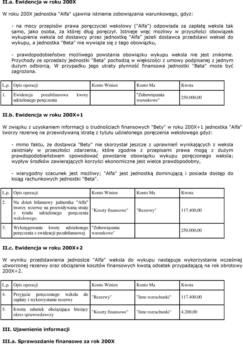 Istnieje więc możliwy w przyszłości obowiązek wykupienia weksla od dostawcy przez jednostkę "Alfa" jeżeli dostawca przedstawi weksel do wykupu, a jednostka "Beta" nie wywiąże się z tego obowiązku, -