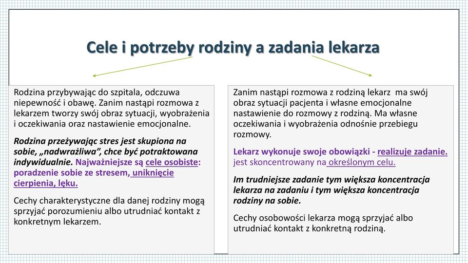 Rodzina przeżywając stres jest skupiona na sobie, nadwrażliwa, chce być potraktowana indywidualnie. Najważniejsze są cele osobiste: poradzenie sobie ze stresem, uniknięcie cierpienia, lęku.