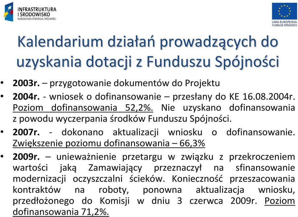 - dokonano aktualizacji wniosku o dofinansowanie. Zwiększenie poziomu dofinansowania 66,3% 2009r.