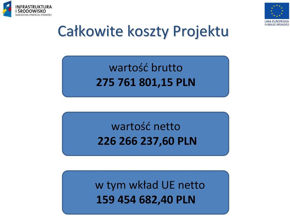 PLN wartość netto 226 266 237,60