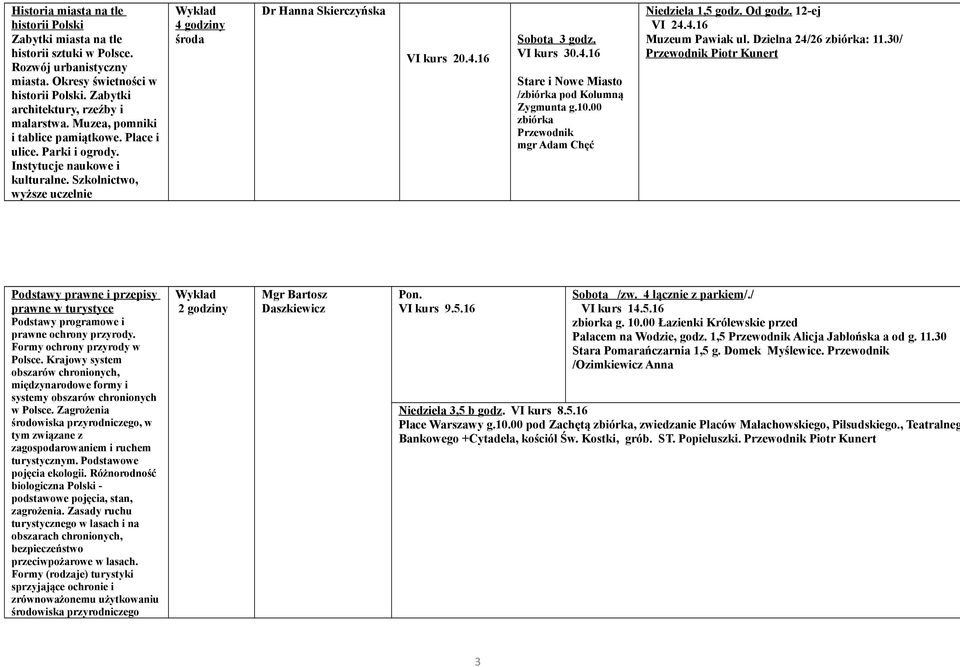 16 Sobota 3 godz. VI kurs 30.4.16 Stare i Nowe Miasto /zbiórka pod Kolumną Zygmunta g.10.00 zbiórka Przewodnik mgr Adam Chęć Niedziela 1,5 godz. Od godz. 12-ej VI 24.4.16 Muzeum Pawiak ul.