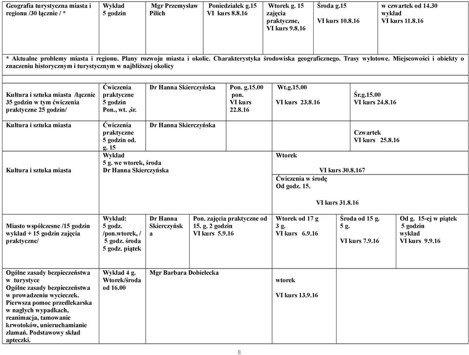 Miejscowości i obiekty o znaczeniu historycznym i turystycznym w najbliższej okolicy Kultura i sztuka miasta /łącznie 35 godzin w tym ćwiczenia praktyczne 25 godzin/ Ćwiczenia praktyczne 5 godzin, wt.