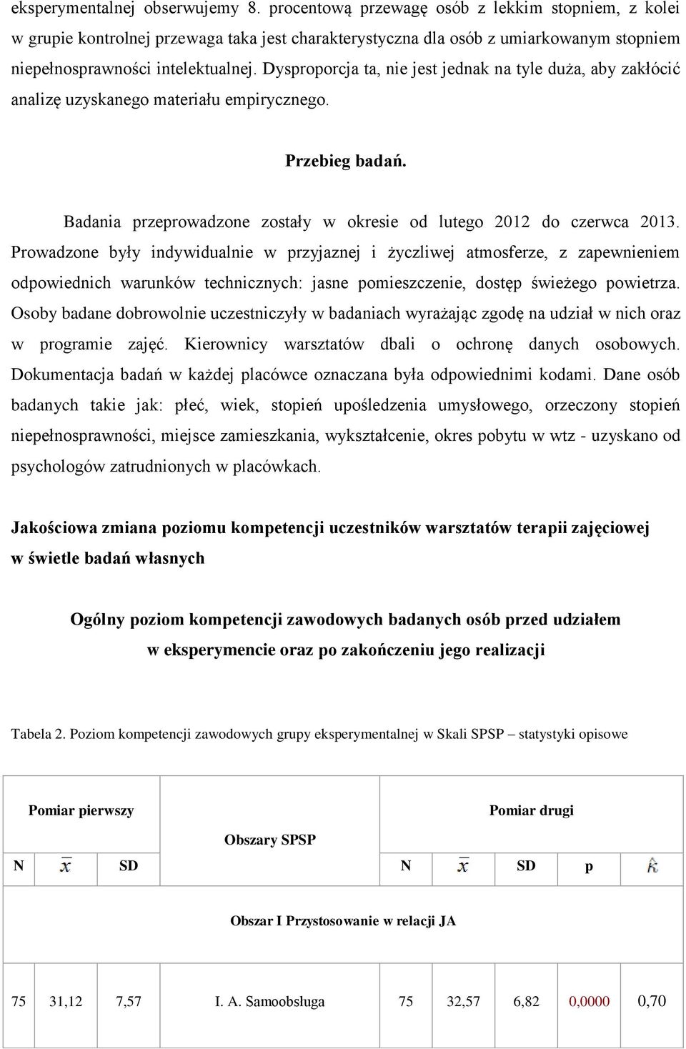 Dysproporcja ta, nie jest jednak na tyle duża, aby zakłócić analizę uzyskanego materiału empirycznego. Przebieg badań. Badania przeprowadzone zostały w okresie od lutego 2012 do czerwca 2013.