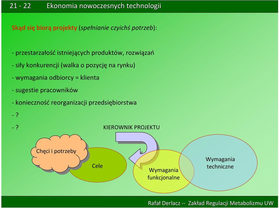 odbiorcy = klienta sugestie pracowników konieczność reorganizacji