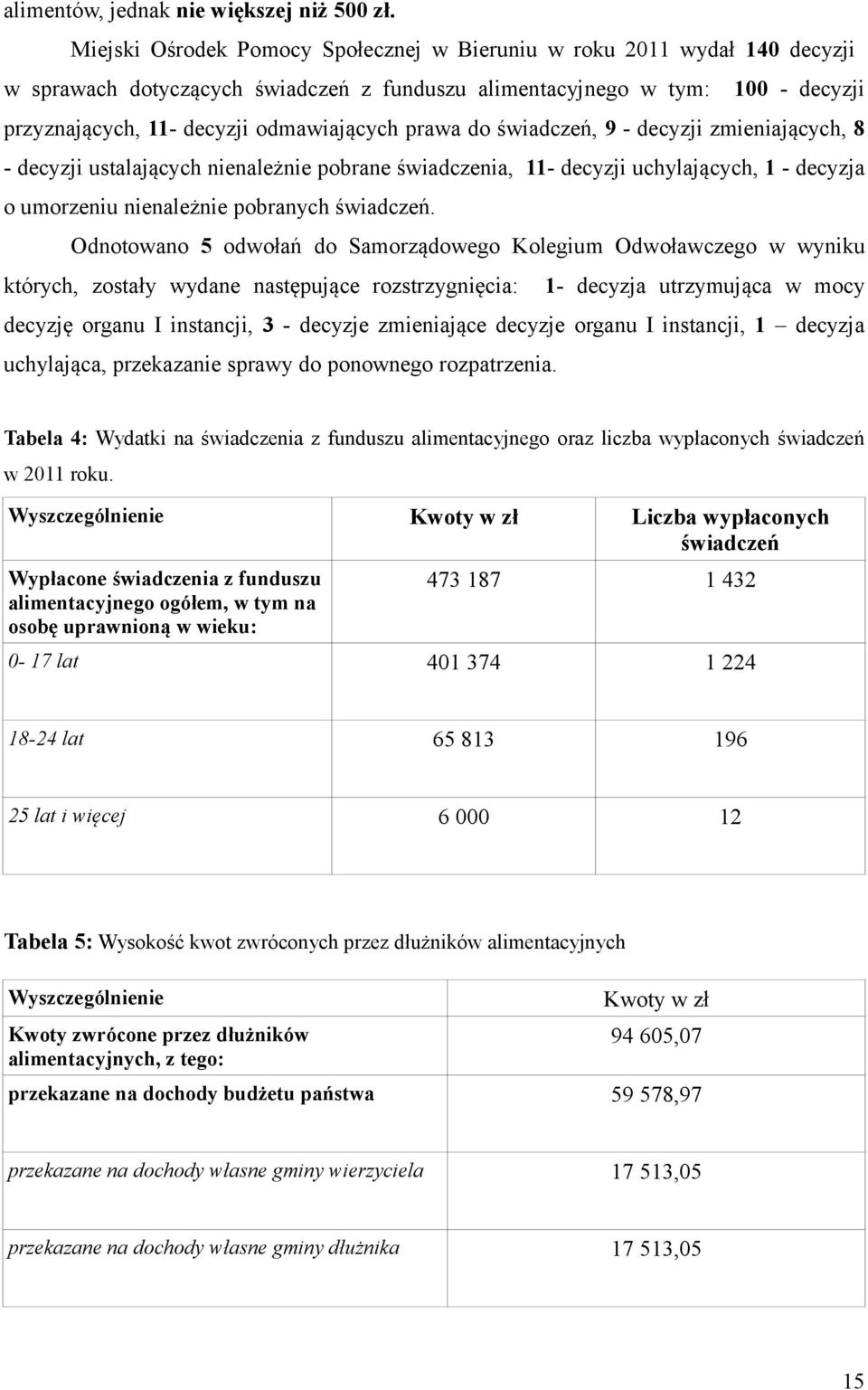 prawa do świadczeń, 9 - decyzji zmieniających, 8 - decyzji ustalających nienależnie pobrane świadczenia, 11- decyzji uchylających, 1 - decyzja o umorzeniu nienależnie pobranych świadczeń.