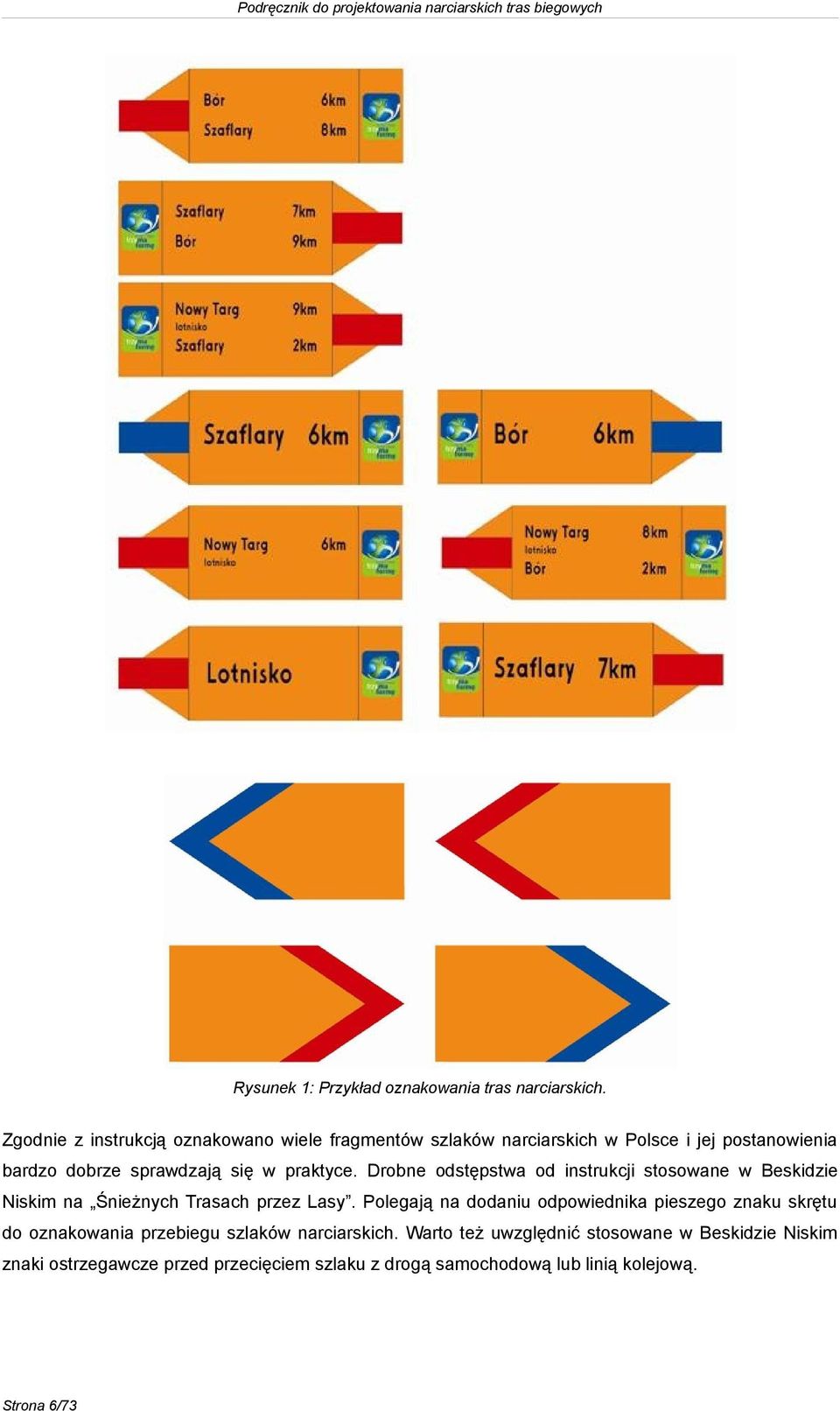 praktyce. Drobne odstępstwa od instrukcji stosowane w Beskidzie Niskim na Śnieżnych Trasach przez Lasy.