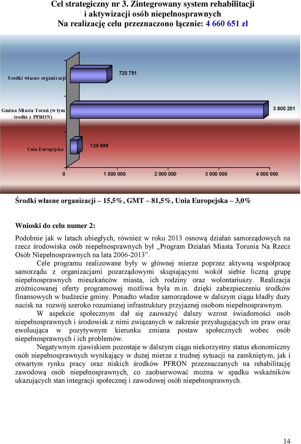 do celu numer 2: Podobnie jak w latach ubiegłych, również w roku 2013 osnową działań samorządowych na rzecz środowiska osób niepełnosprawnych był Program Działań Miasta Torunia Na Rzecz Osób
