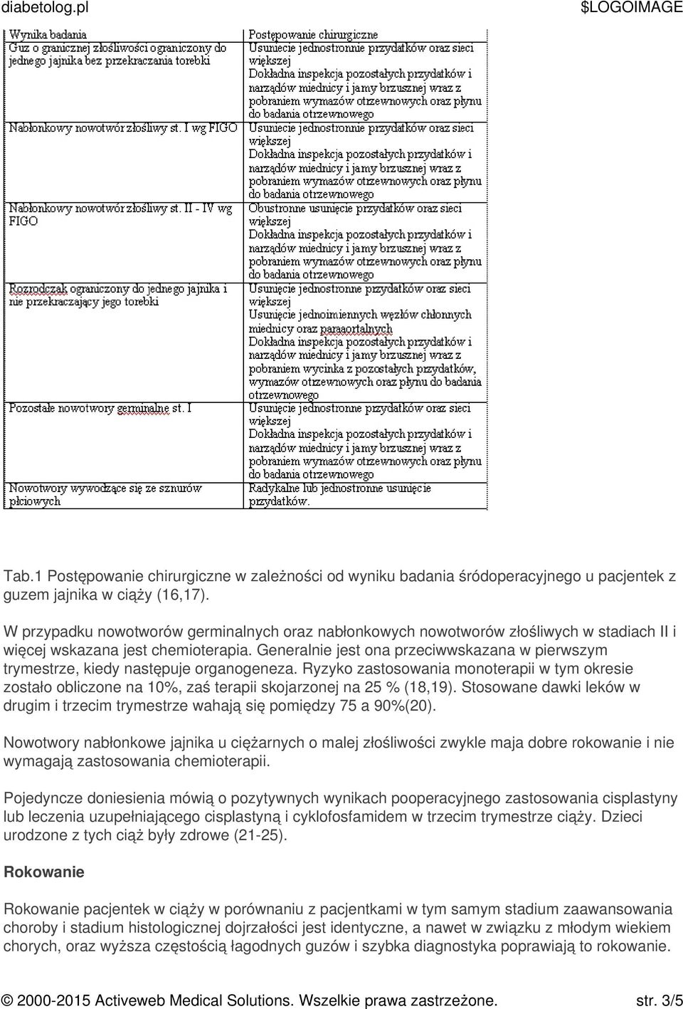 Generalnie jest ona przeciwwskazana w pierwszym trymestrze, kiedy następuje organogeneza.