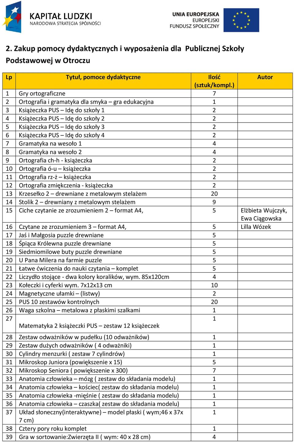 szkoły 4 2 7 Gramatyka na wesoło 4 8 Gramatyka na wesoło 2 4 9 Ortografia ch-h - książeczka 2 0 Ortografia ó-u książeczka 2 Ortografia rz-ż książeczka 2 2 Ortografia zmiękczenia - książeczka 2 3