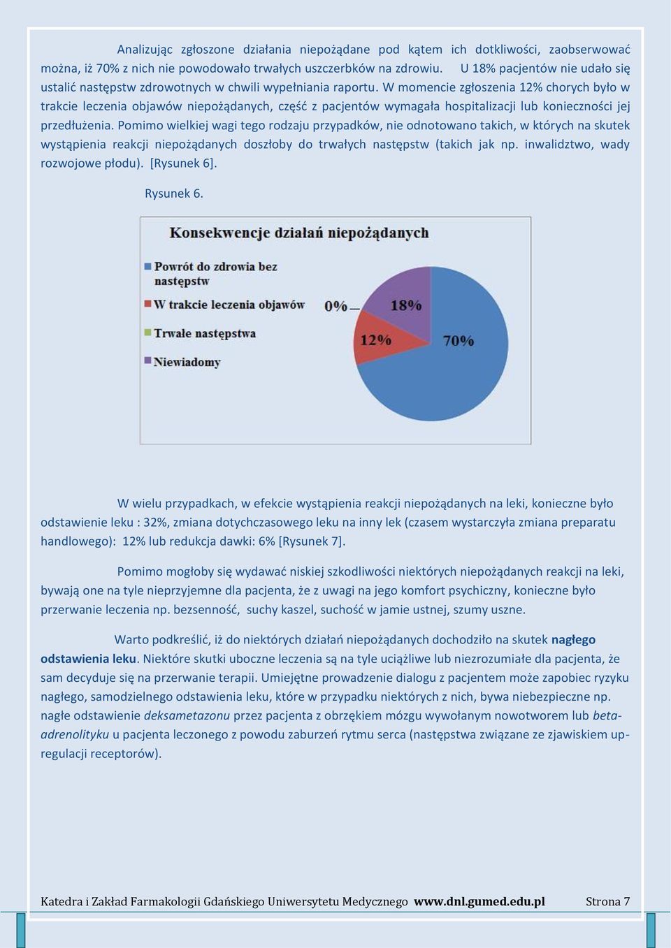 W momencie zgłoszenia 12% chorych było w trakcie leczenia objawów niepożądanych, częśd z pacjentów wymagała hospitalizacji lub konieczności jej przedłużenia.