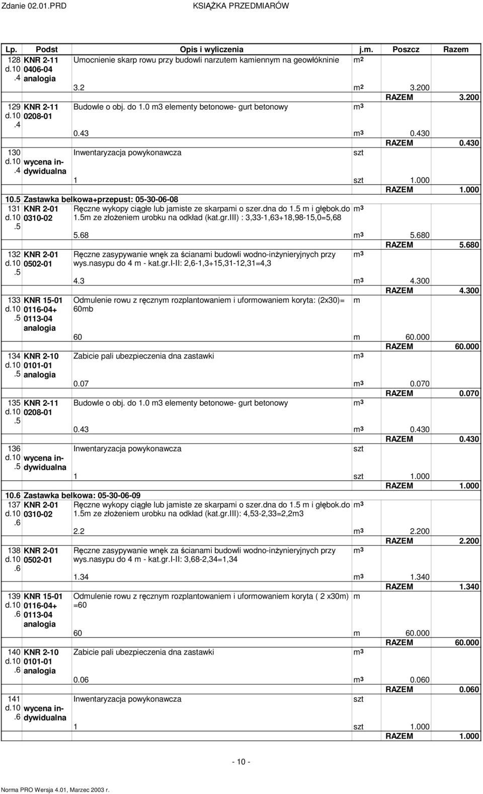 0 00-0 ze złożenie urobku na odkład (kat.gr.iii) :,-,6+8,98-5,0=5,68 5.68 5.680 KNR -0 d.0 050-0 KNR 5-0 d.0 06-04+ 0-04 4 KNR -0 d.0 00-0 5 KNR - d.0 008-0 6 d.0 wycena indywidualna wys.